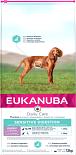 Eukanuba hondenvoer Daily Care Puppy Sensitive Digestion 12 kg