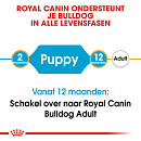 Royal Canin Hondenvoer Bulldog Puppy 12 kg