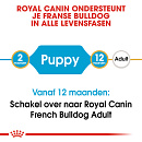 Royal Canin Hondenvoer French Bulldog Puppy 10 kg