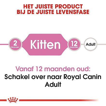 Royal Canin kattenvoer Kitten 2 kg